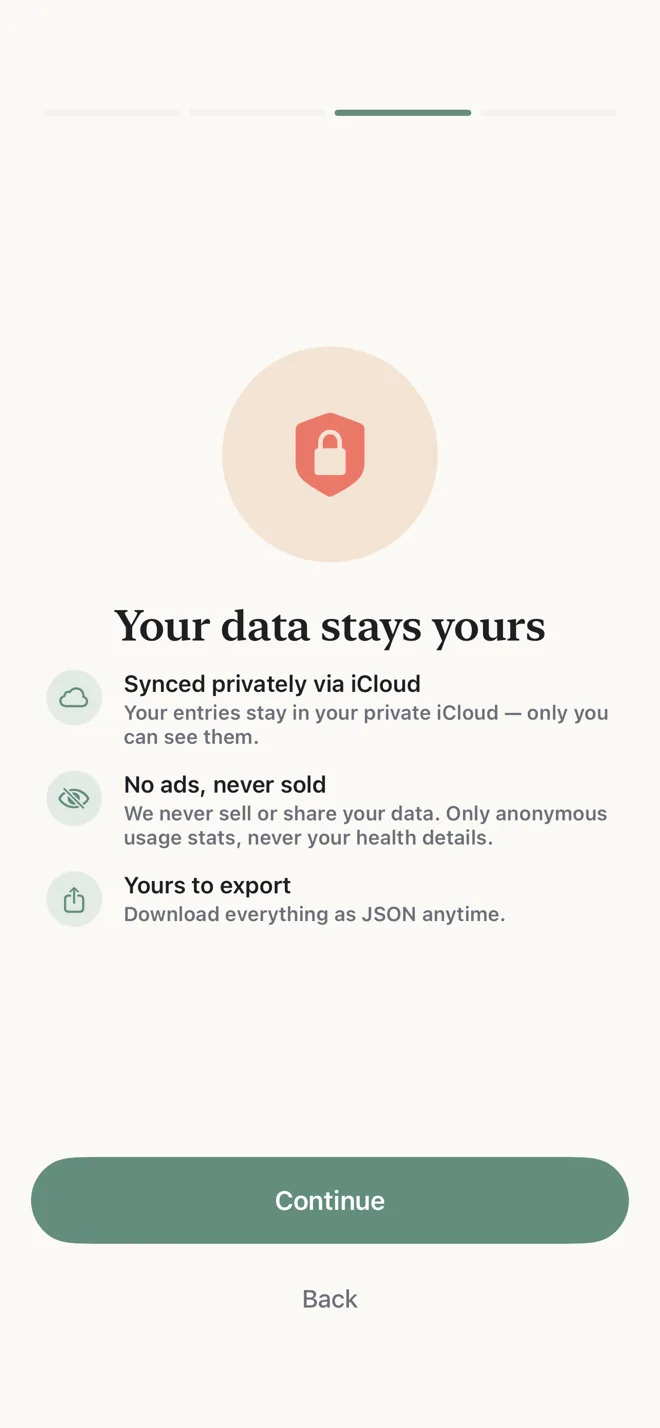 The privacy screen: synced privately via iCloud, no ads and never sold, yours to export.