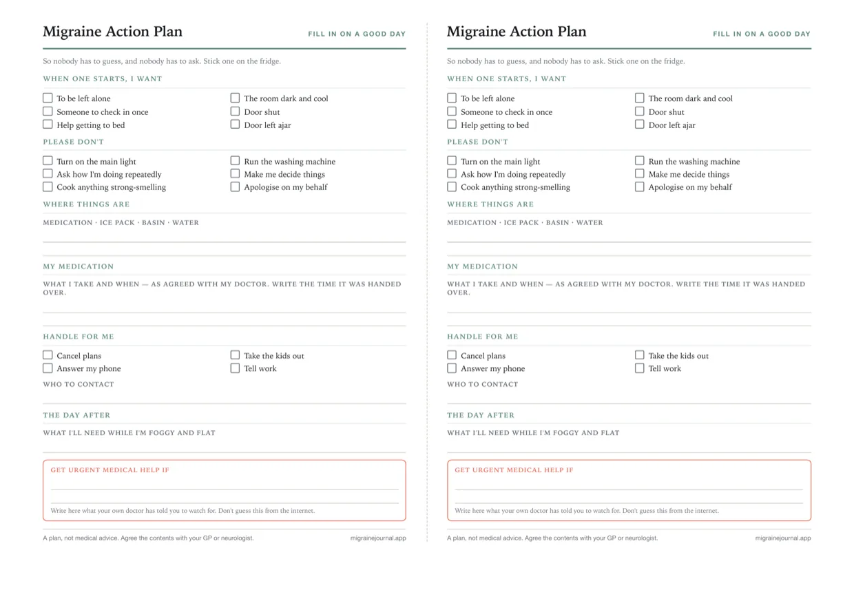 The action plan card printed two to a landscape sheet with a dashed cut line down the middle. Each card has tick-box sections headed 'When one starts, I want', 'Please don't' and 'Handle for me', then ruled lines for where things are kept, medication and timing, who to contact, and the day after — closing with a red-outlined box for 'Get urgent medical help if'.